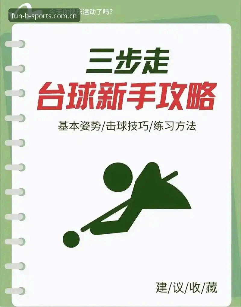 掌握b体育投注指南的5个关键步骤：从新手到高手的实战进阶